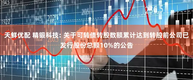 天鲜优配 精锻科技: 关于可转债转股数额累计达到转股前公司已发行股份总额10%的公告
