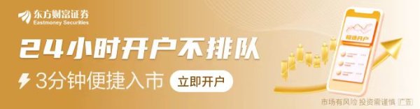 驰盈优配 A股2025年怎么走？有哪些机会？机构这样看